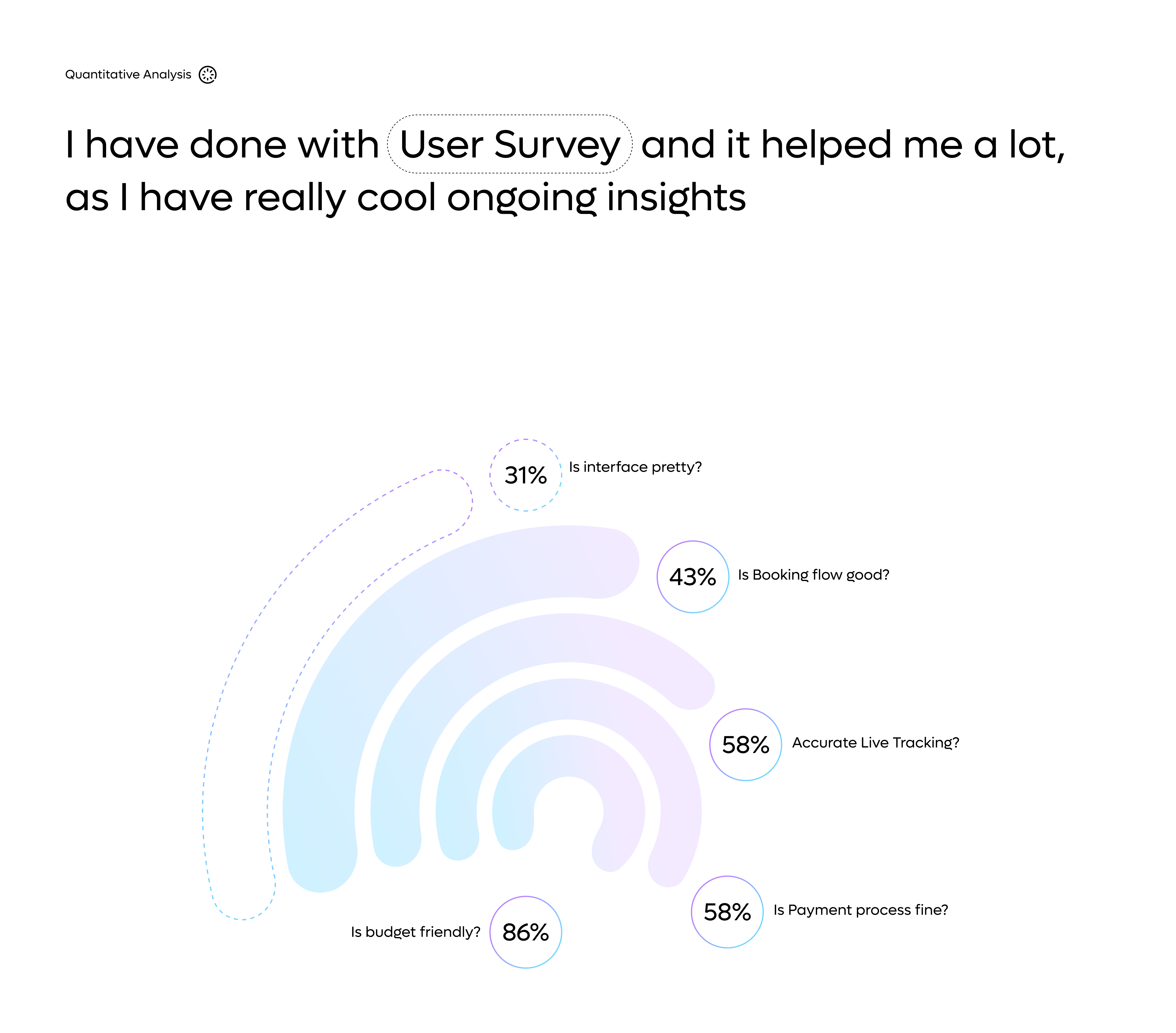 TNSETC Case Study Slide 13