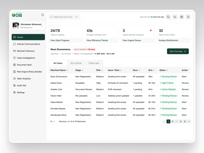 DIB — merchant queue